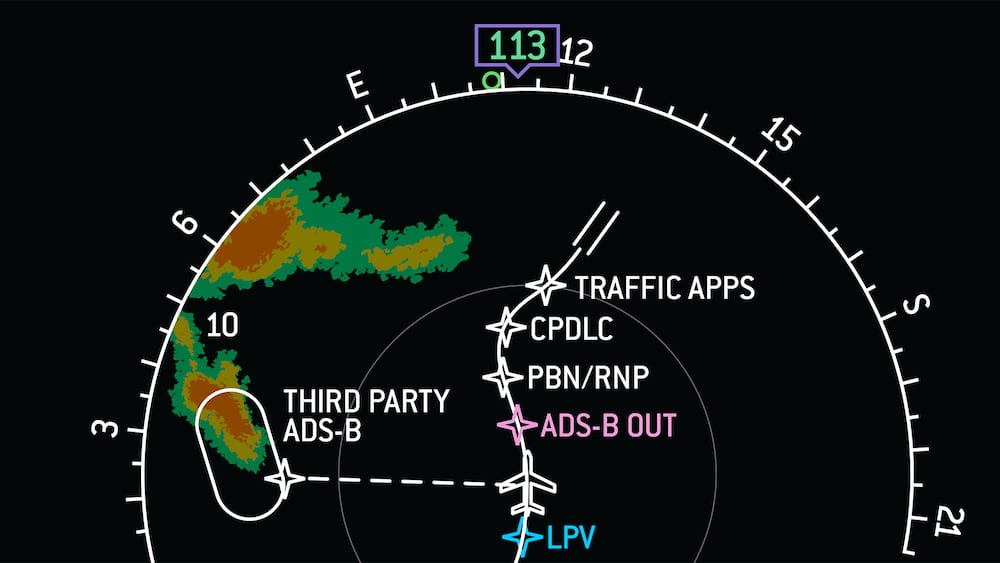 United Technologies Kauft Rockwell Collins Aerobuzz De